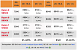 Ryzen 9000: Jetzt fallen die Straßenpreise AMDs neuer Zen-5-CPUs auch in den USA (1)