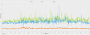 Star Wars Outlaws im Benchmark-Vergleich: 20 CPUs und 25 Grafikkarten getestet (3)