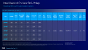 Intel Xeon 6