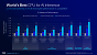 Intel Xeon 6