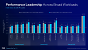 Intel Xeon 6