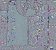 UE5 Nanite Mesh (Face Mesh), Debug-View