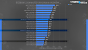 Efficiency (2)