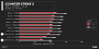 Benchmarks (3)