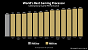 Ryzen 7 9800X3D: AMD macht es offiziell und liefert Messwerte (2)
