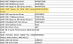 AMD Ryzen AI Max 300