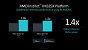 AMD Instinct MI325X und MI355X (5)