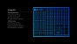 M4 Pro CPU