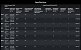 B850 und B840 versus X870(E)