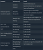 Windows 11 24H2