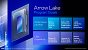 Intel Core Ultra 200S series presentation FINAL Seite 03
