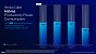 Intel Arrow Lake Review: Core Ultra 9 285K, Core Ultra 7 265K und Core 5 245K geben sich die Ehre (1)