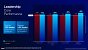 Intel Core Ultra 200S series presentation FINAL Seite 13