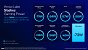Intel Core Ultra 200S series presentation FINAL Seite 21