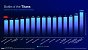 Intel Core Ultra 200S series presentation FINAL Seite 23
