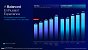 Intel Core Ultra 200S series presentation FINAL Seite 24