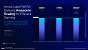 Intel Core Ultra 200S series presentation FINAL Seite 25