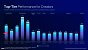Intel Core Ultra 200S series presentation FINAL Seite 29
