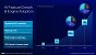 Intel Core Ultra 200S series presentation FINAL Seite 30
