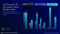 Intel Core Ultra 200S series presentation FINAL Seite 32