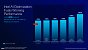 Intel Core Ultra 200S series presentation FINAL Seite 33