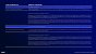 Intel Core Ultra 200S series presentation FINAL Seite 66