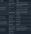 Windows 11 24H2