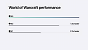 Benchmarks (2)