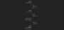 Roadmap