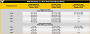 Benchmarks