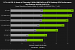 Stalker 2 - Full-HD-Benchmarks