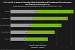 Stalker 2 - 4K-Benchmarks