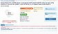 RTX 5090 und RTX 5080: Auch Asus stimmt in den Leak-Reigen mit ein (3)