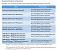 Intel Arc B580 und Arc B570 Hardware Platform Support
