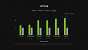 Blackwell-Hersteller-Benchmarks RTX 5070