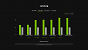 Blackwell-Hersteller-Benchmarks RTX 5080
