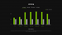 Blackwell-Hersteller-Benchmarks RTX 5090