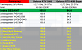Geforce RTX 5080 vs. 4080 Super - Pathtracing