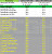Geforce RTX 5080 vs. 4080 Super - Rasterizing