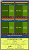 Blackwell Shader Multiprocessor