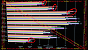 Raytracing-Performance