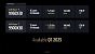 AMD Ryzen 9 9950X3D und 9900X3D offiziell: Bis zu 5,7 GHz und 144 MiByte Cache (2)