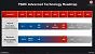 TSMC Roadmap