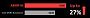 Asus AEMP