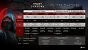 Hardwareanforderungen von Assasin's Creed Shadows