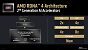 2nd Gen AI Accelerators