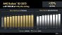 AMD Radeon RX 9070 (XT) RDNA 4 Full Presentation (14)