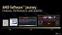 AMD Radeon RX 9070 (XT) RDNA 4 Full Presentation (18)