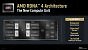 AMD Radeon RX 9070 (XT) RDNA 4 Full Presentation (5)