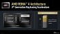 AMD Radeon RX 9070 (XT) RDNA 4 Full Presentation (6)